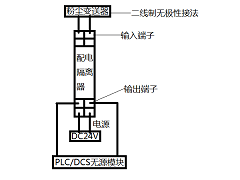 在线式管道粉尘检测仪接线示意图