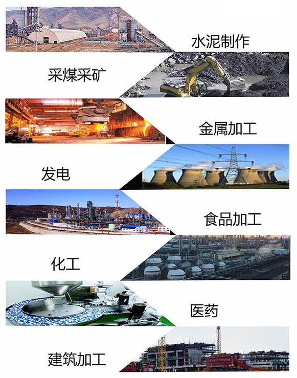 非接触式粉尘检测仪的优点(图2) 微波法粉尘检测仪的应用场所