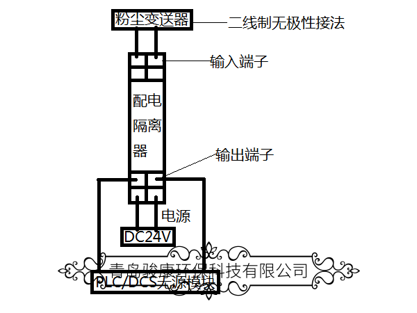 显示型布袋检漏仪接线示意图